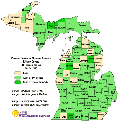 map showing percent change in MI RNs from 2012 to 2013